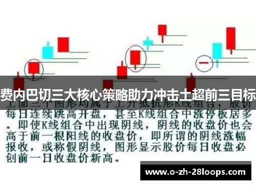 费内巴切三大核心策略助力冲击土超前三目标