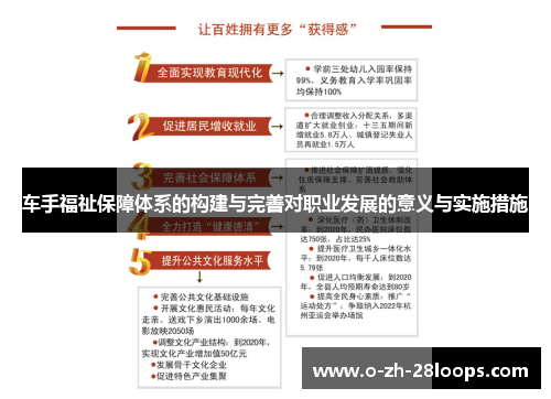 车手福祉保障体系的构建与完善对职业发展的意义与实施措施 车手福祉保障体系的构建与完善对职业发展的意义与实施措施