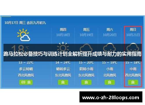 跑马拉松必备技巧与训练计划全解析提升成绩与耐力的实用指南 跑马拉松必备技巧与训练计划全解析提升成绩与耐力的实用指南
