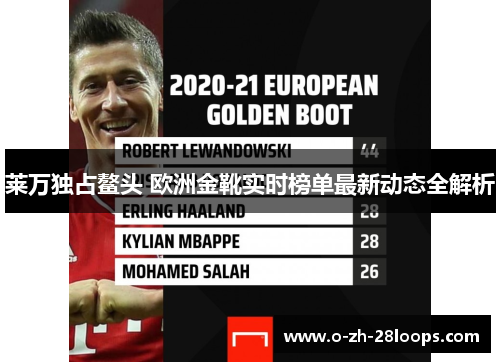莱万独占鳌头 欧洲金靴实时榜单最新动态全解析