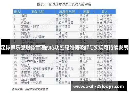 足球俱乐部财务管理的成功密码如何破解与实现可持续发展