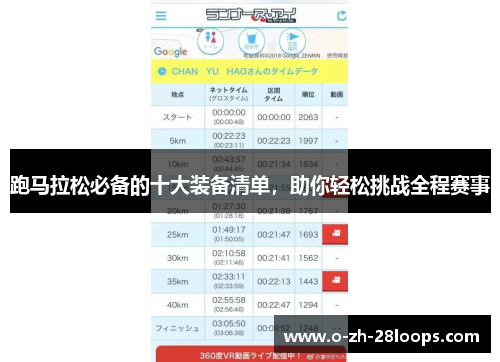 跑马拉松必备的十大装备清单，助你轻松挑战全程赛事