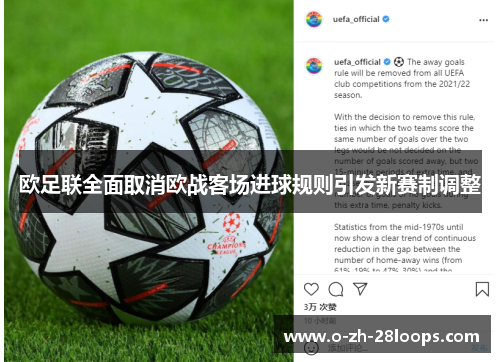 欧足联全面取消欧战客场进球规则引发新赛制调整