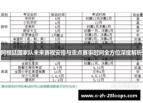 阿根廷国家队未来赛程安排与重点赛事时间全方位深度解析